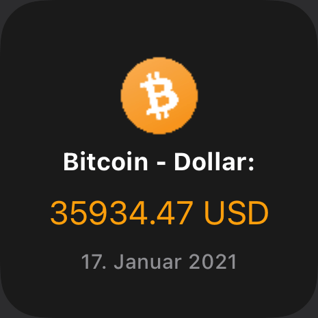 Bitcoin - USD price